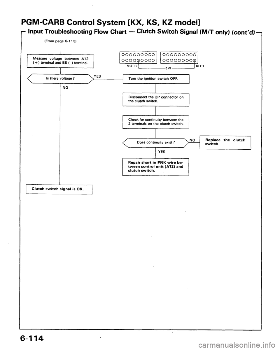 HONDA PRELUDE 1991  Service Repair Manual 