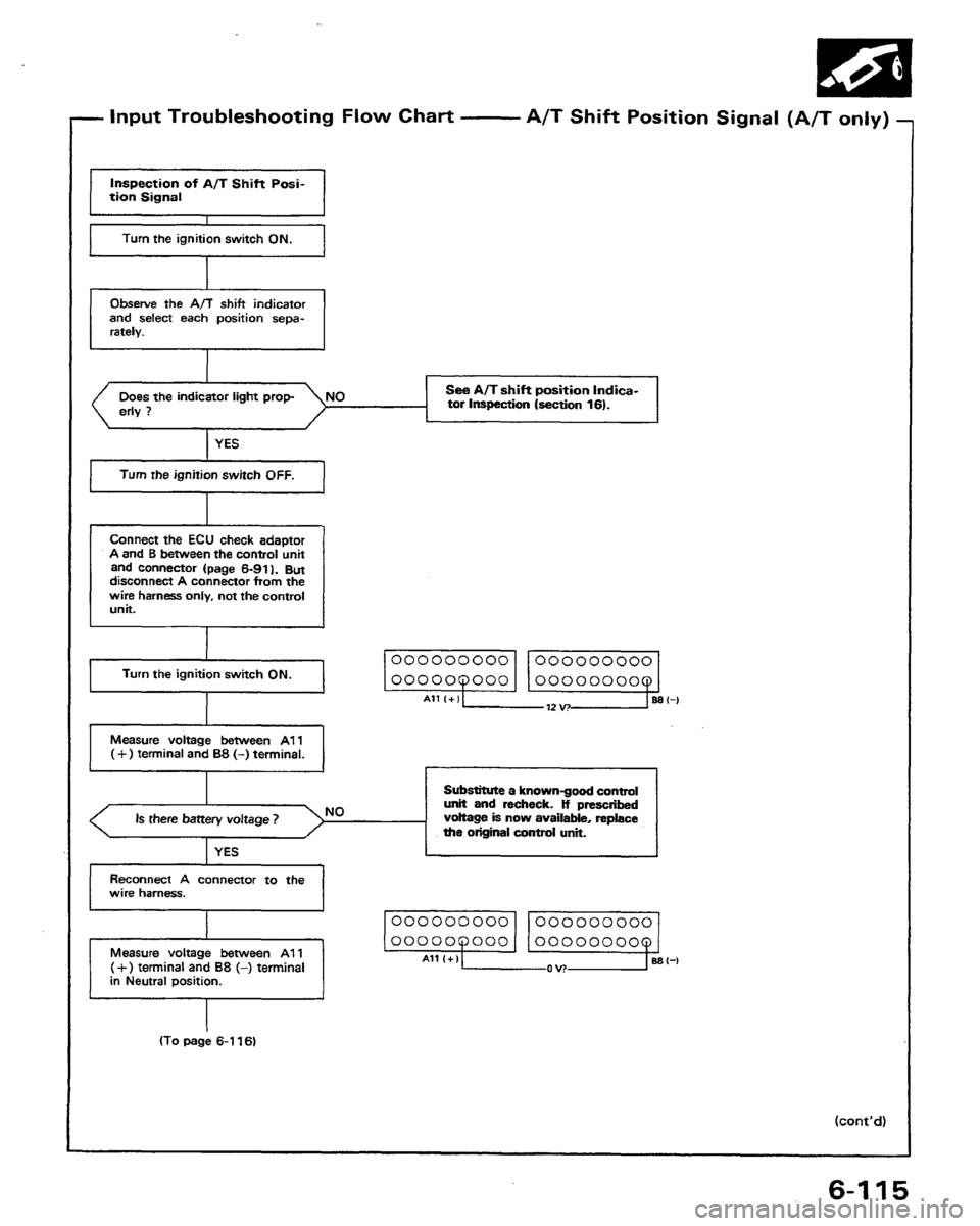 HONDA PRELUDE 1991  Service Repair Manual 