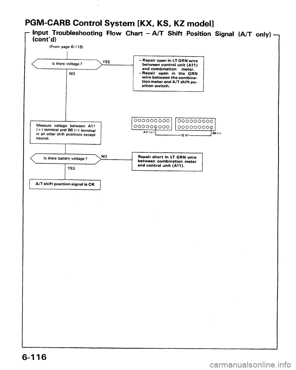 HONDA PRELUDE 1991  Service Repair Manual 