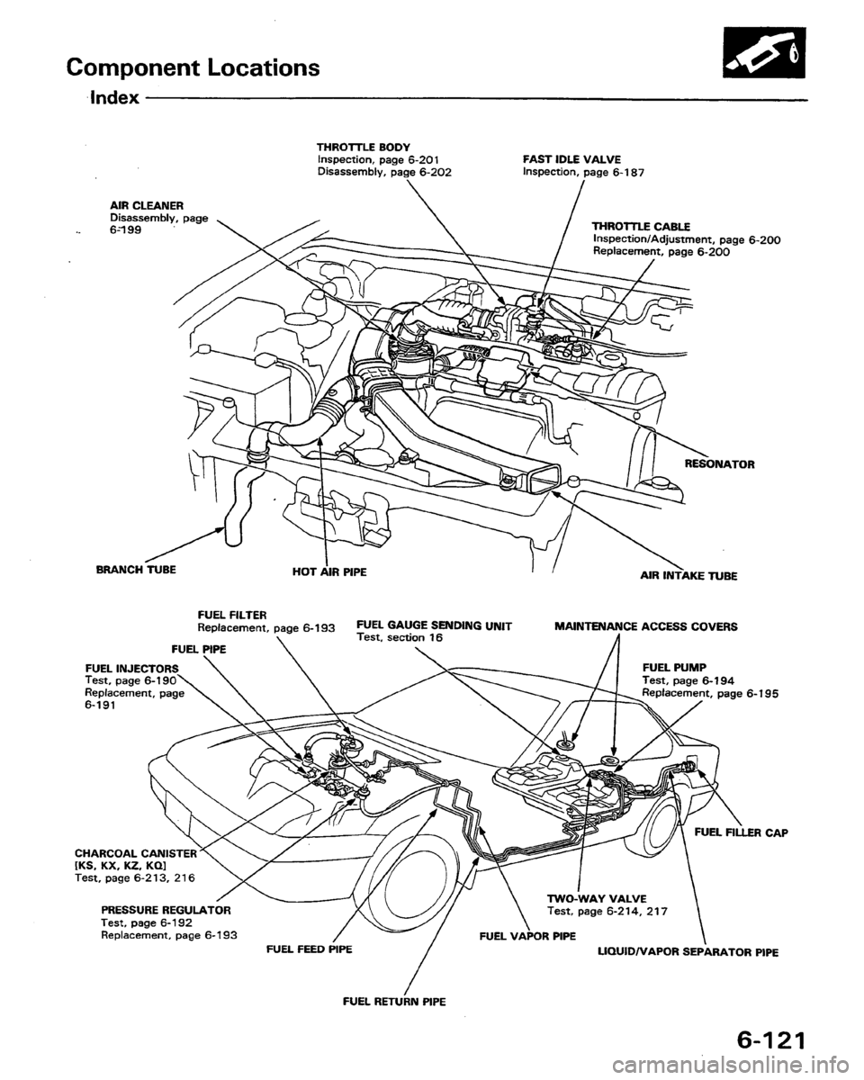 HONDA PRELUDE 1991  Service Repair Manual 