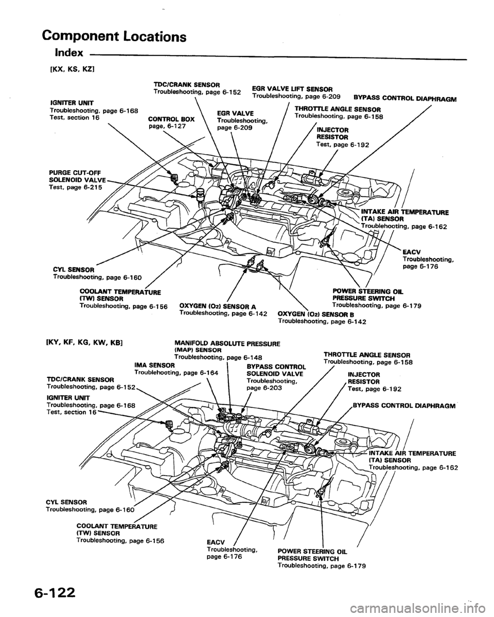HONDA PRELUDE 1991  Service Repair Manual 