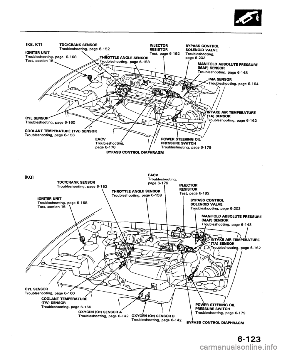 HONDA PRELUDE 1991  Service Repair Manual 