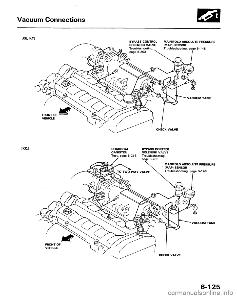 HONDA PRELUDE 1991  Service Repair Manual 