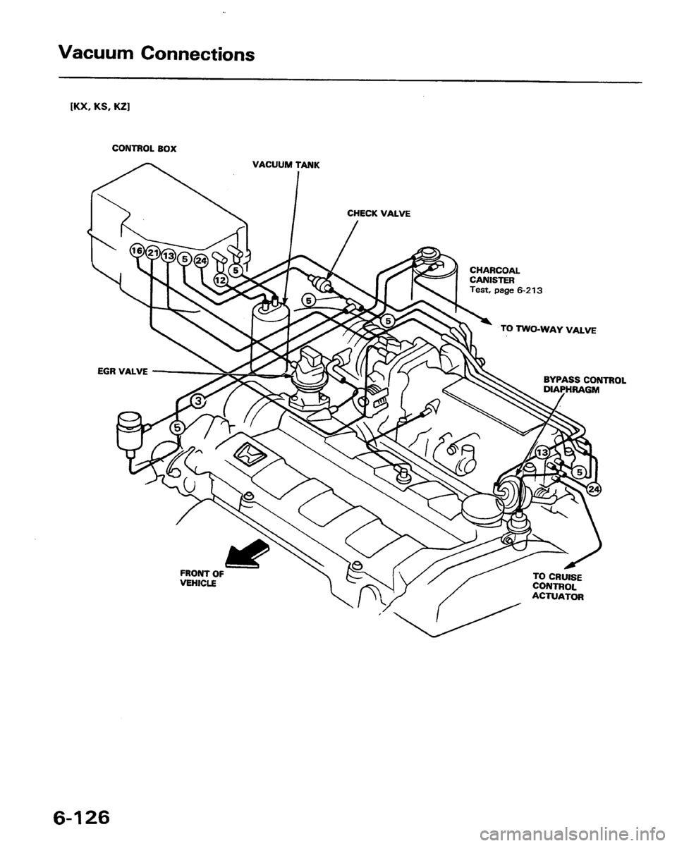 HONDA PRELUDE 1991  Service Repair Manual 