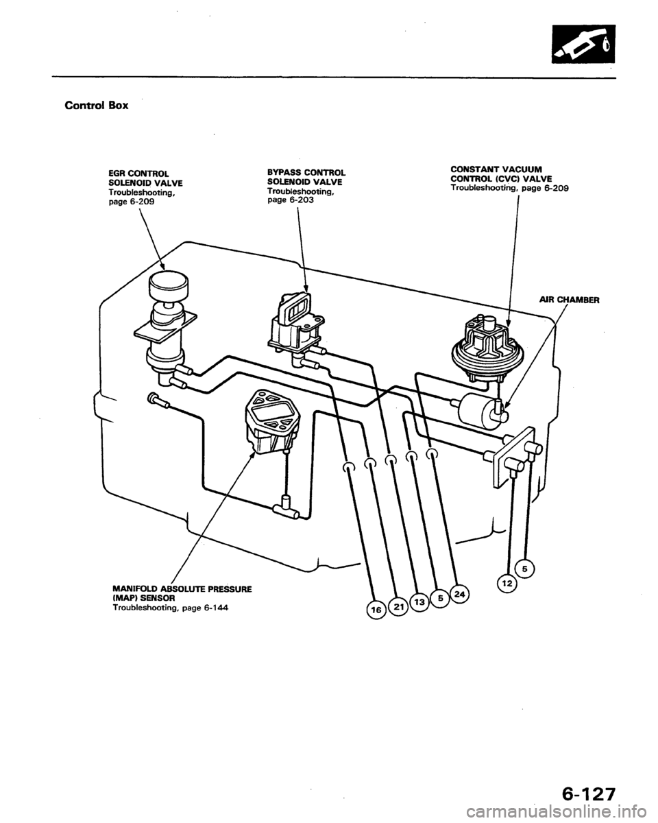 HONDA PRELUDE 1991  Service Repair Manual 
