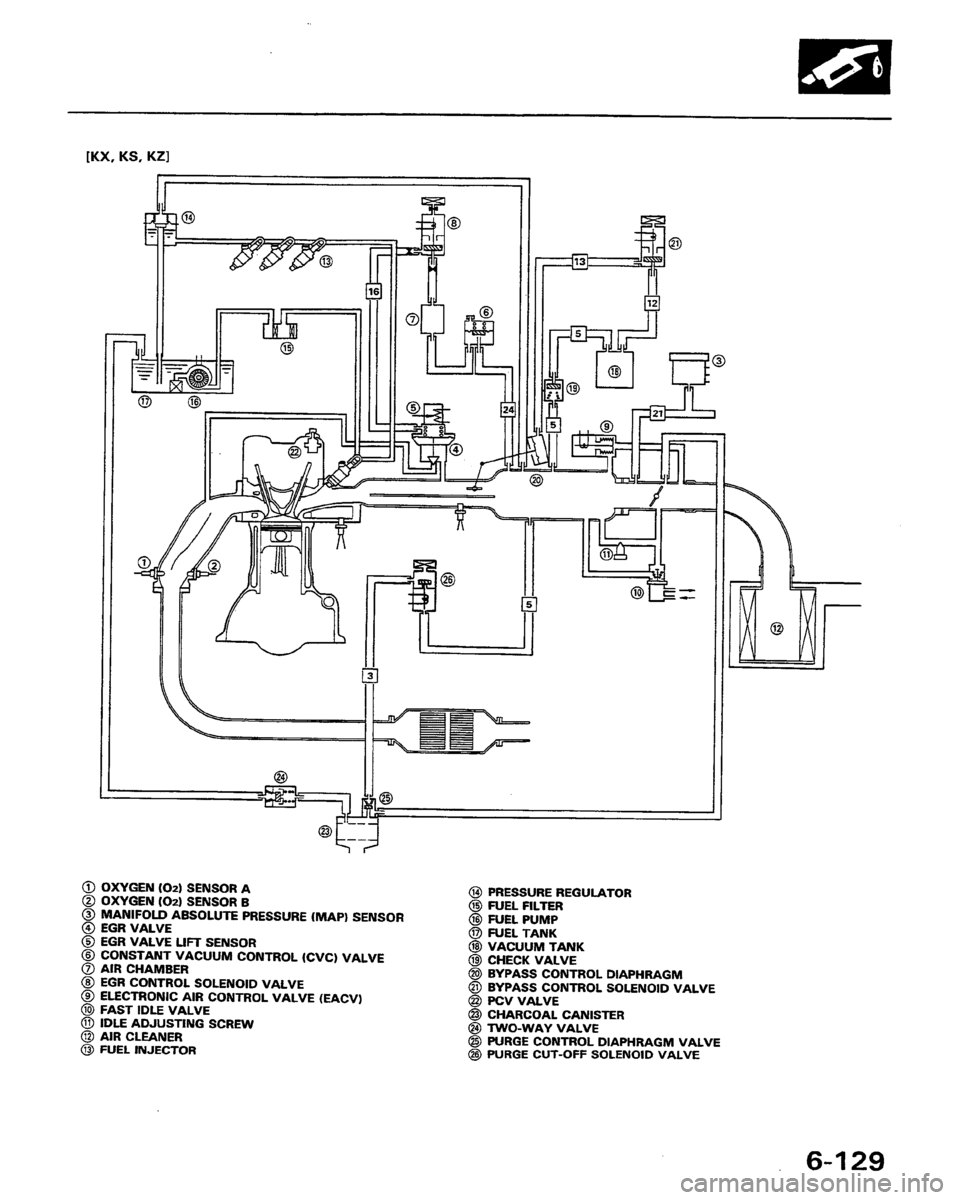 HONDA PRELUDE 1991  Service Repair Manual 