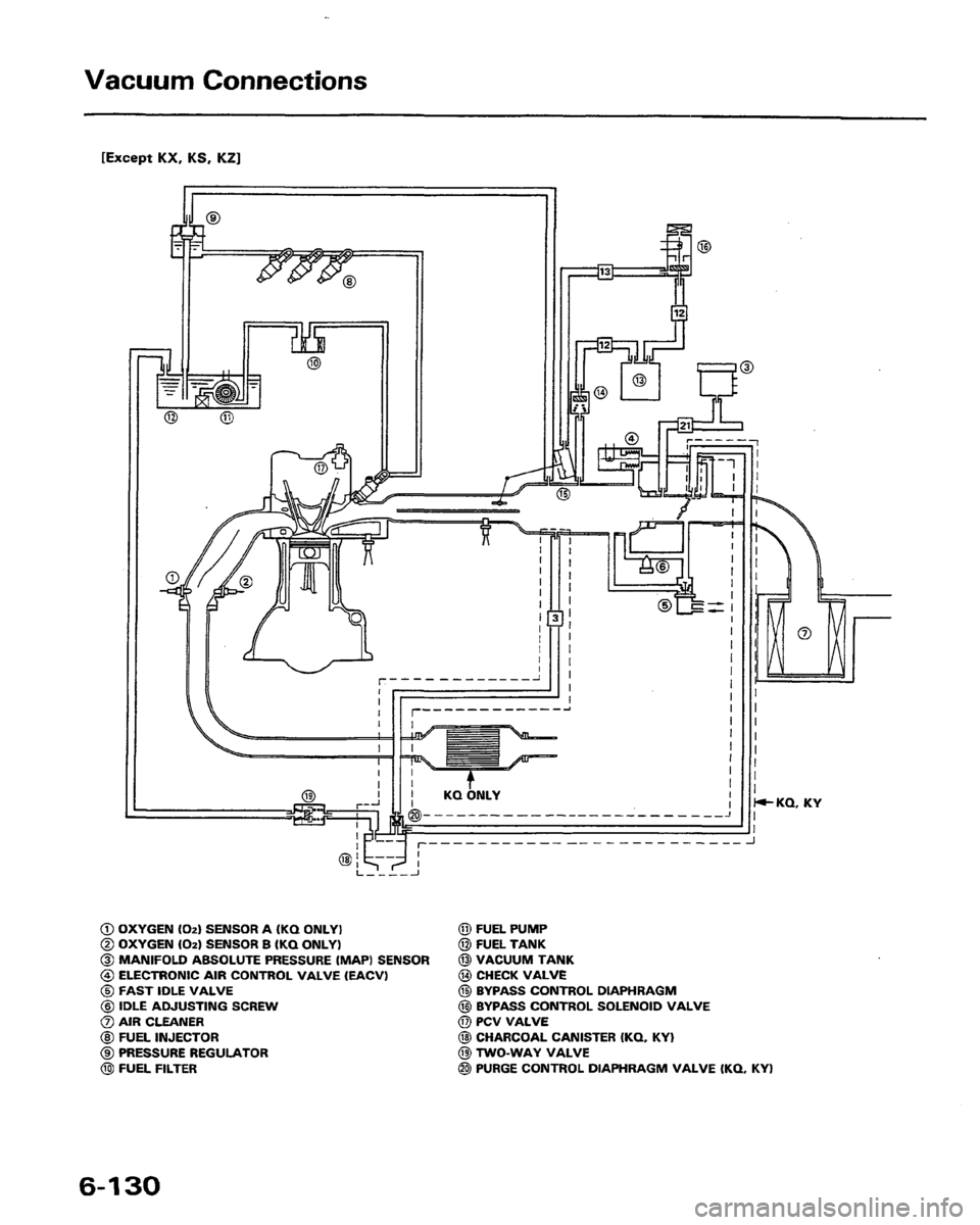 HONDA PRELUDE 1991  Service Repair Manual 