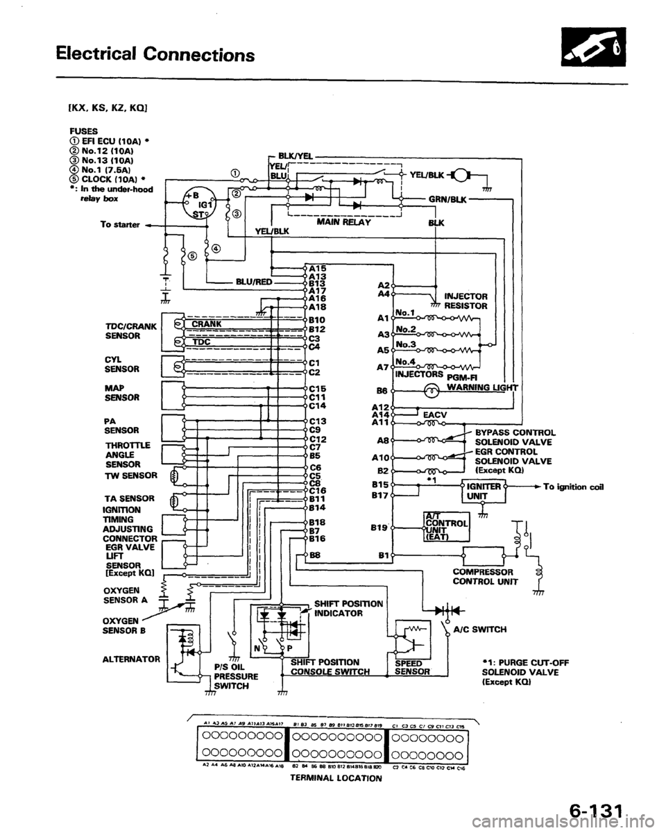 HONDA PRELUDE 1991  Service Repair Manual 