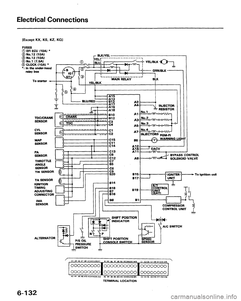 HONDA PRELUDE 1991  Service Repair Manual 