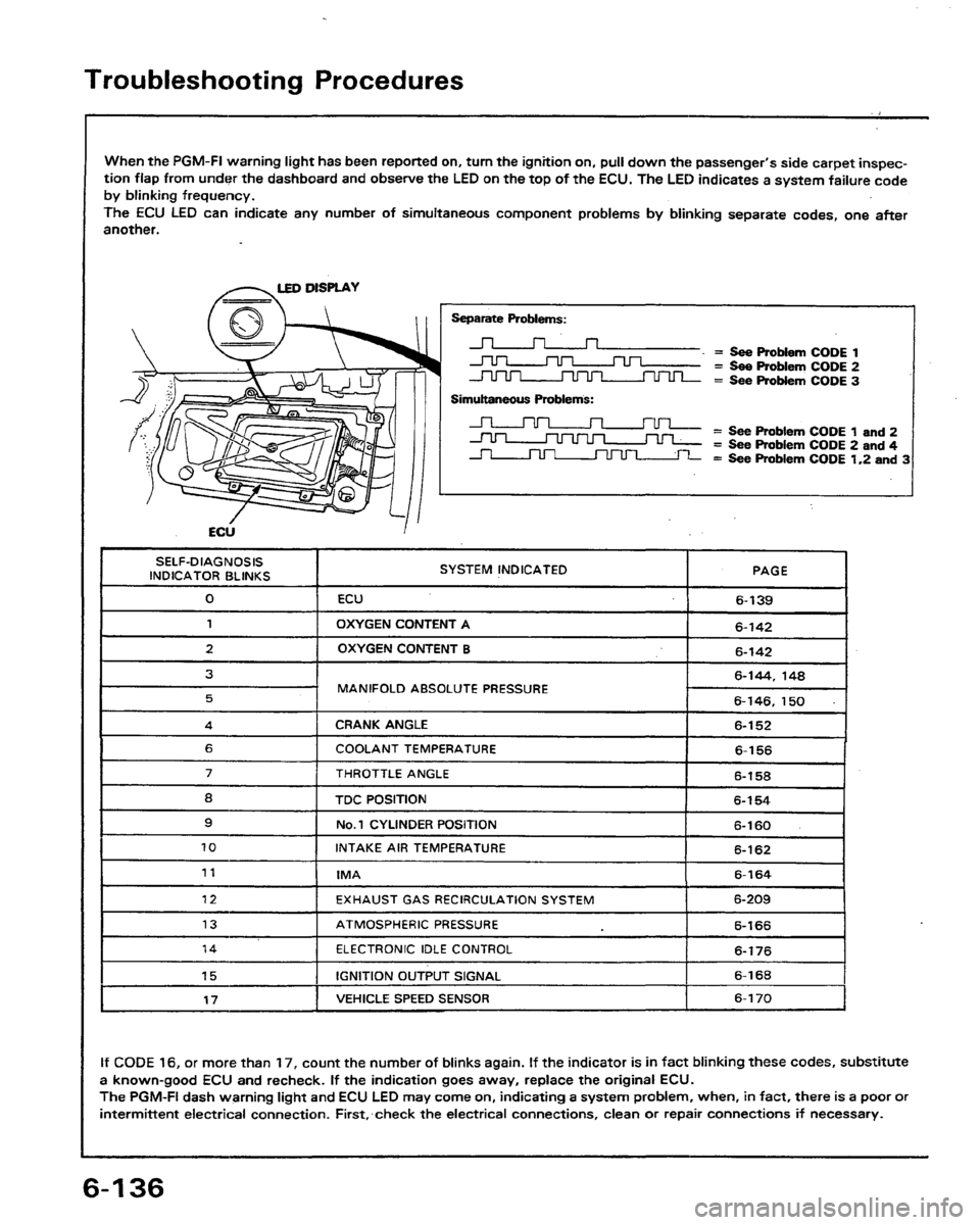 HONDA PRELUDE 1991  Service Repair Manual 