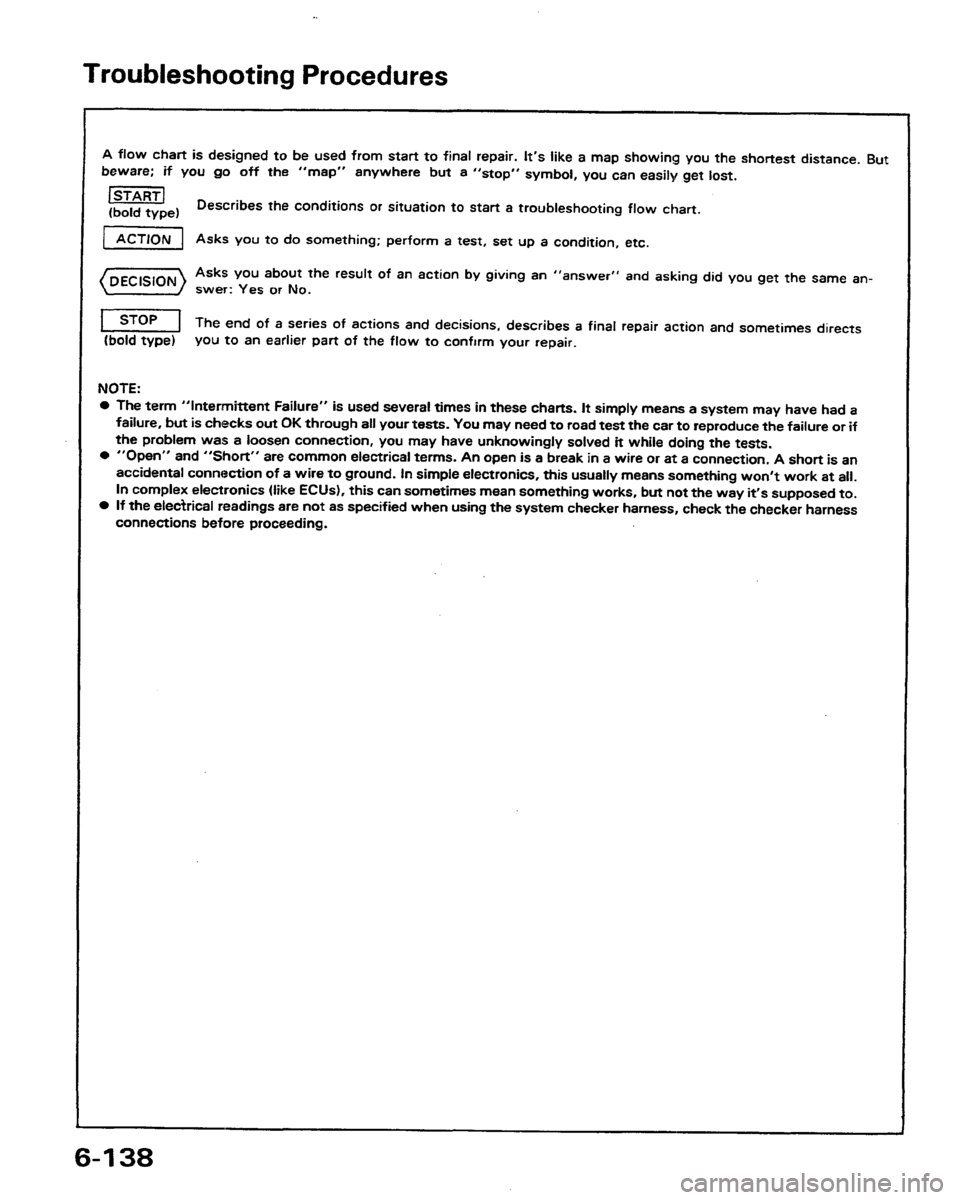HONDA PRELUDE 1991  Service Repair Manual 