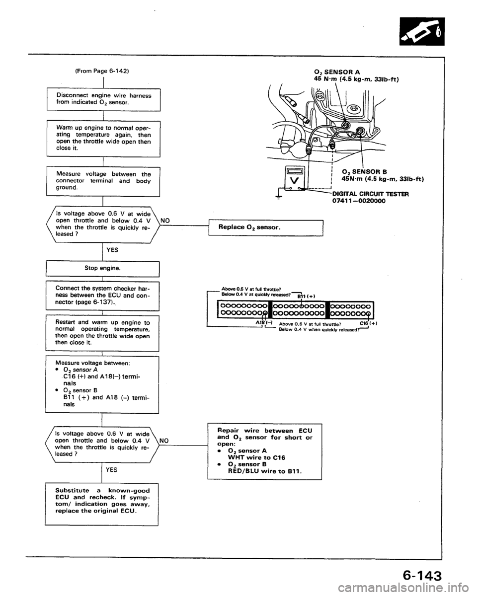 HONDA PRELUDE 1991  Service Repair Manual 