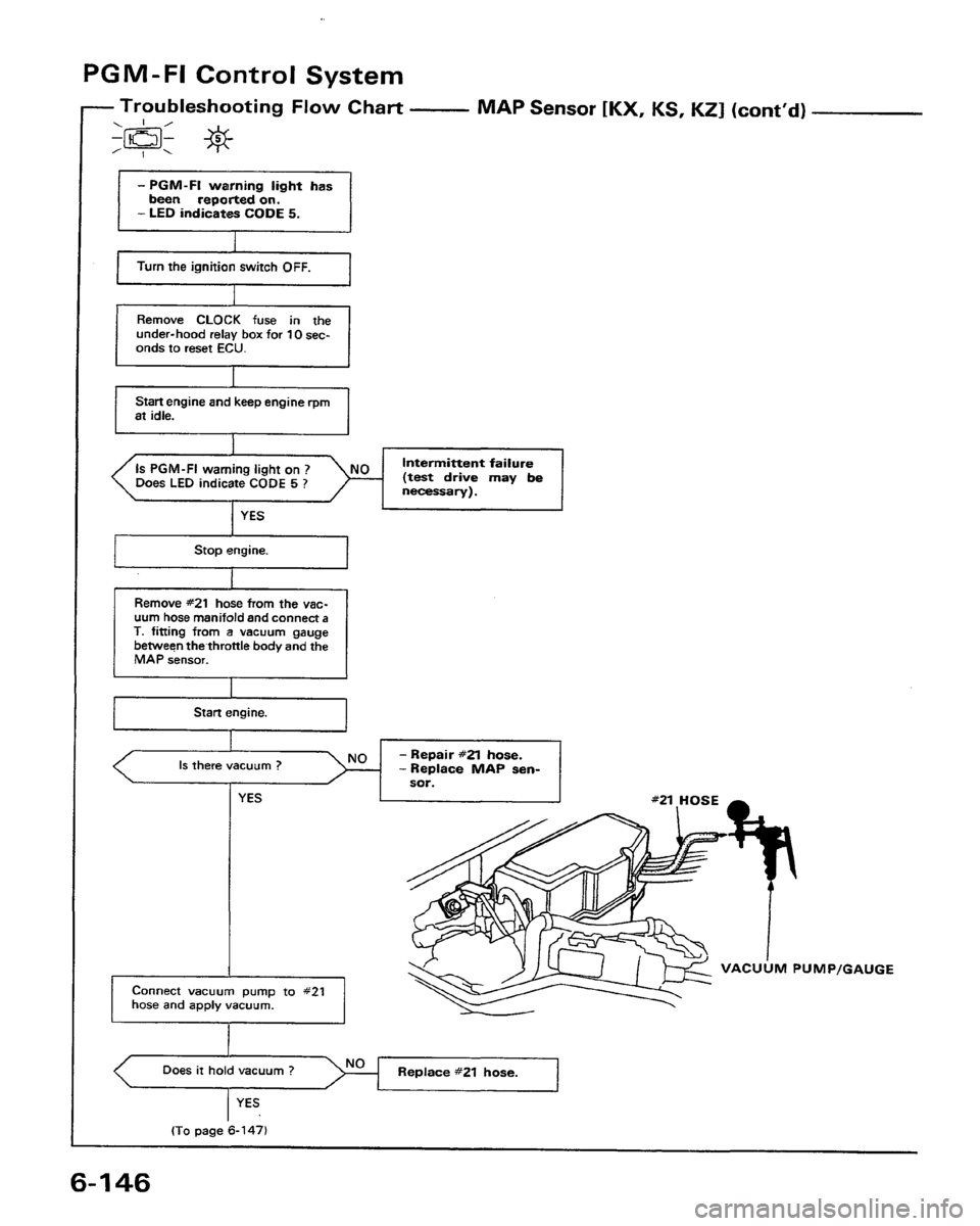 HONDA PRELUDE 1991  Service Repair Manual 