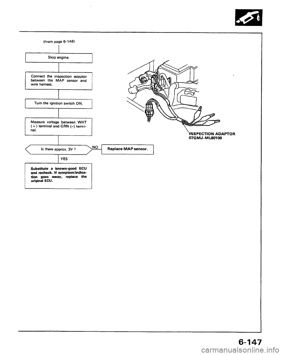 HONDA PRELUDE 1991  Service Repair Manual 