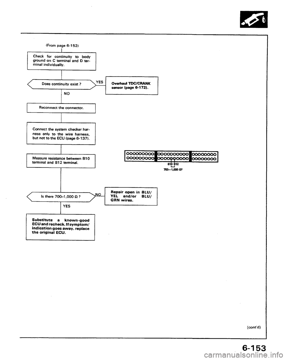 HONDA PRELUDE 1991  Service Repair Manual 