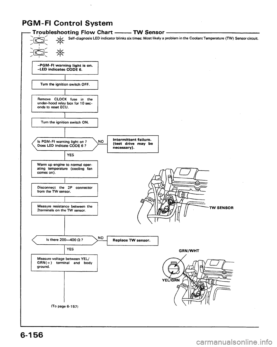 HONDA PRELUDE 1991  Service Repair Manual 