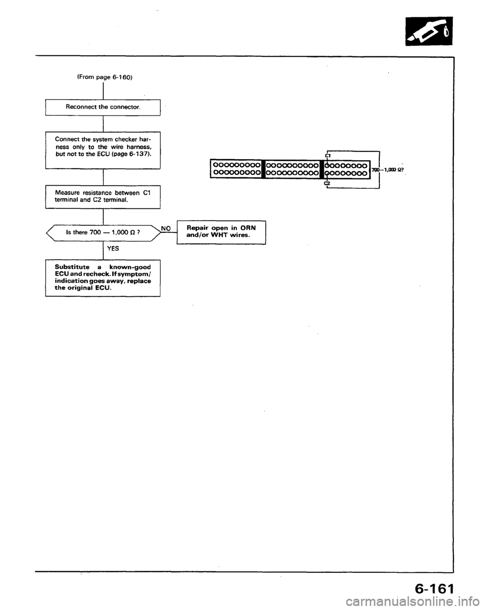 HONDA PRELUDE 1991  Service Repair Manual 