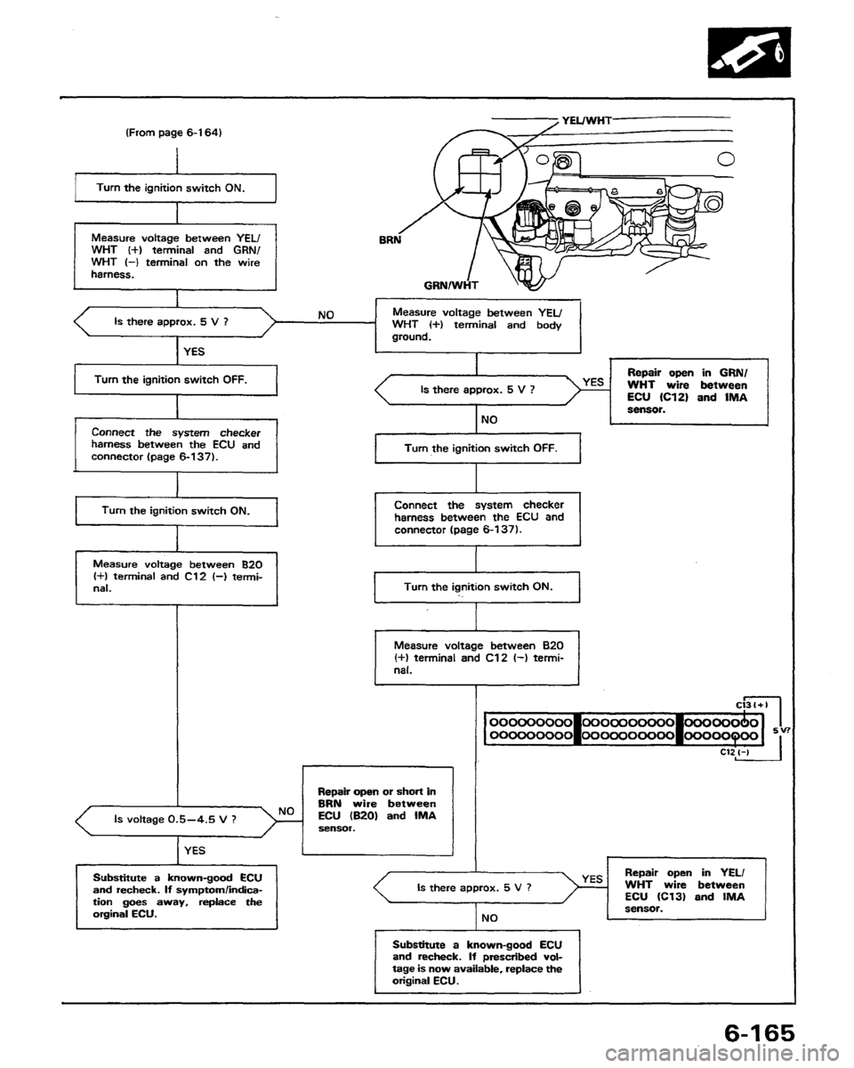 HONDA PRELUDE 1991  Service Repair Manual 