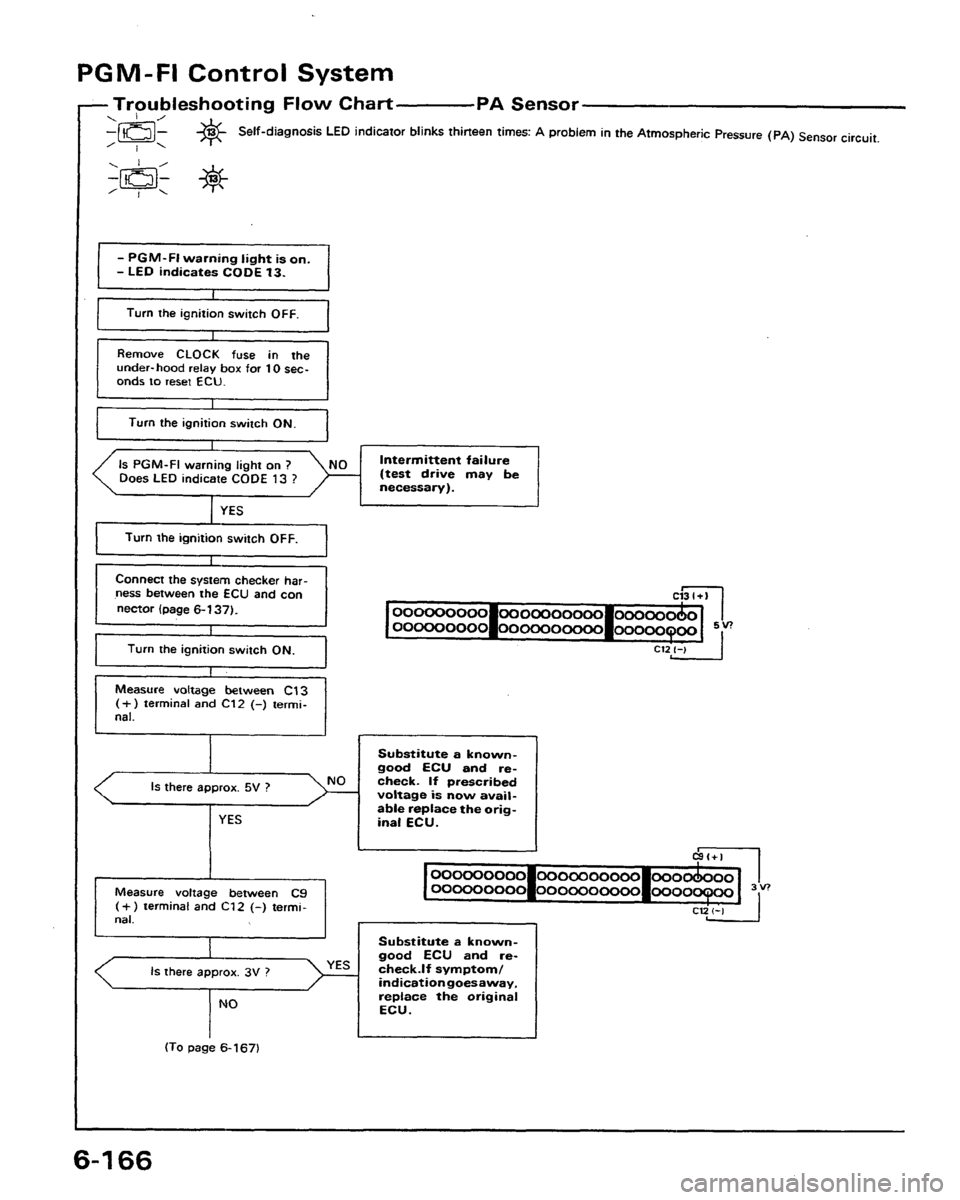 HONDA PRELUDE 1991  Service Repair Manual 