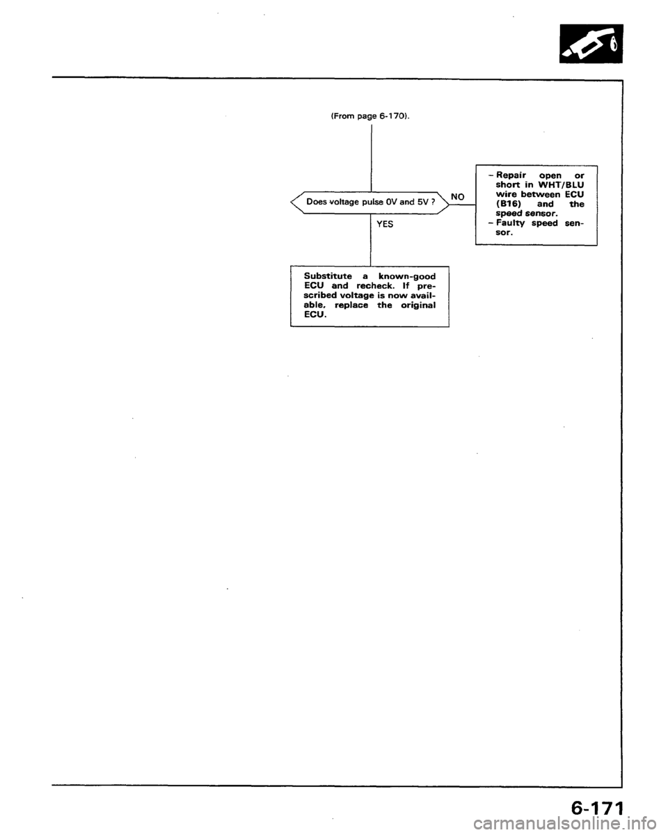 HONDA PRELUDE 1991  Service Repair Manual 