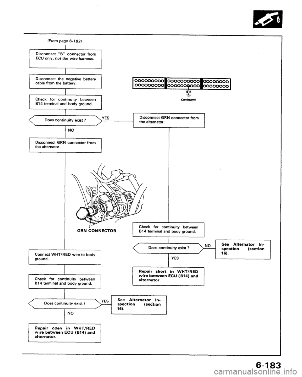 HONDA PRELUDE 1991  Service Repair Manual 