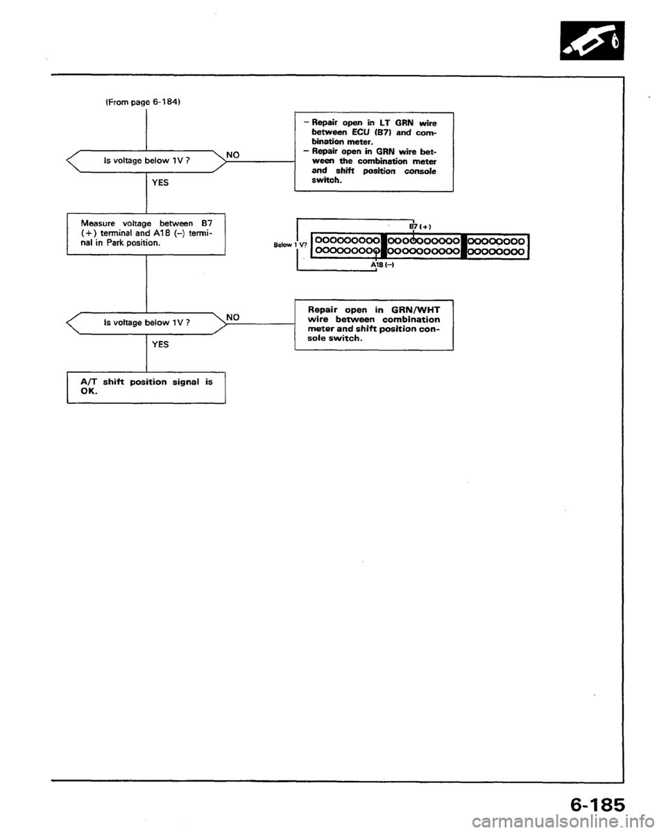 HONDA PRELUDE 1991  Service Repair Manual 