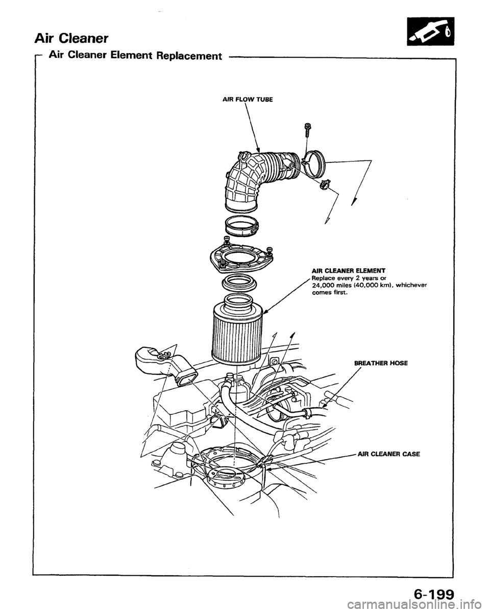 HONDA PRELUDE 1991  Service Repair Manual 