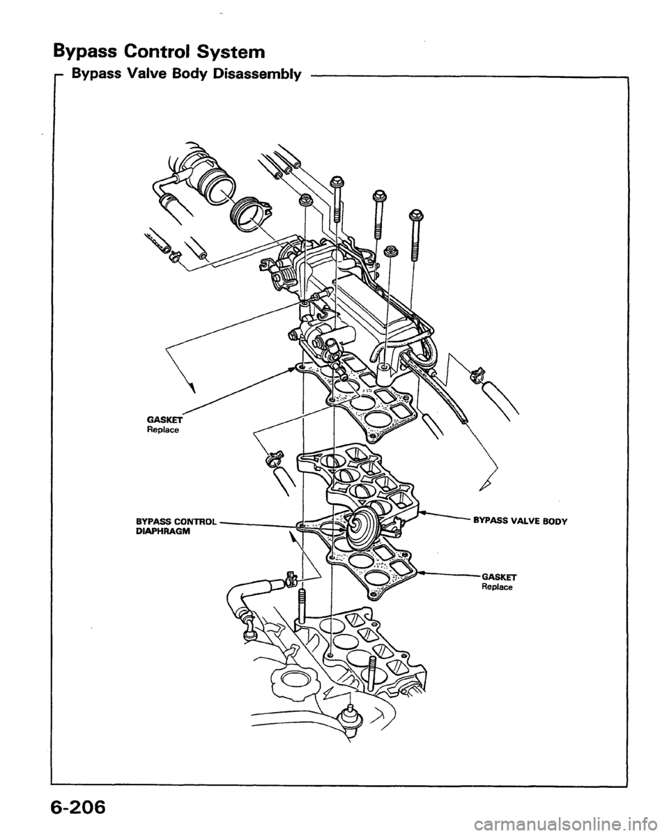 HONDA PRELUDE 1991  Service Repair Manual 
