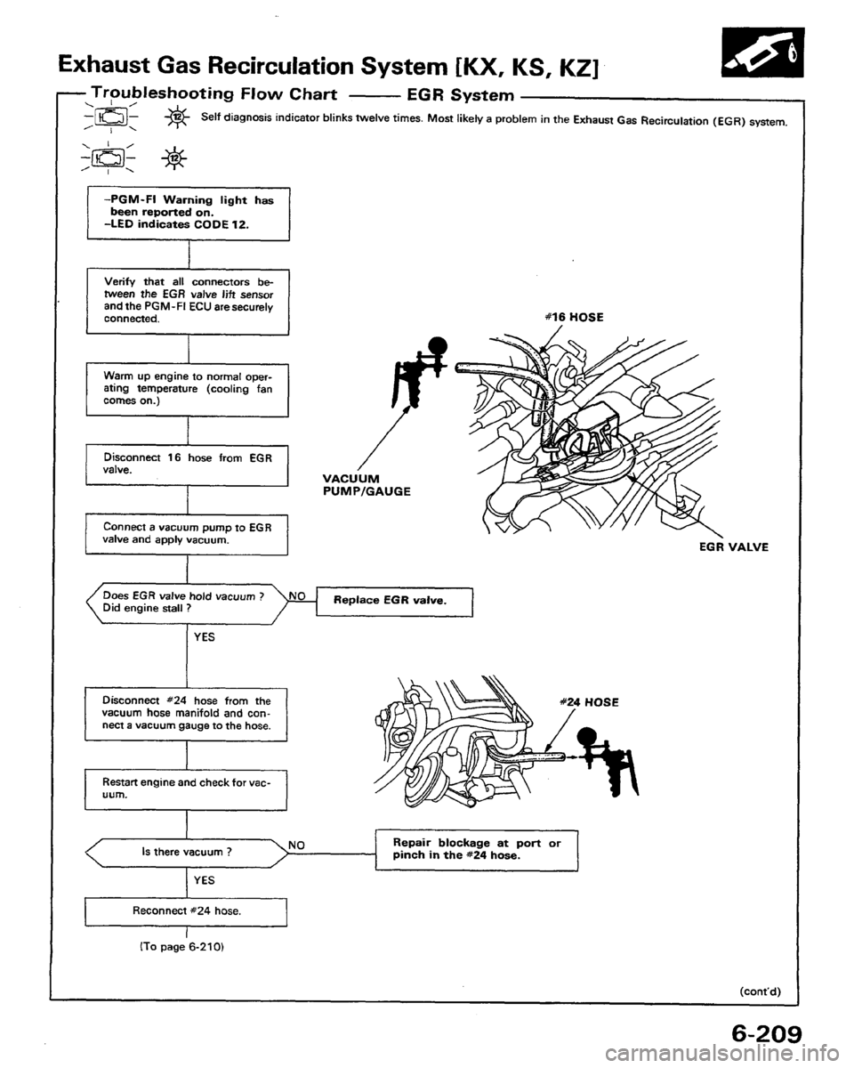 HONDA PRELUDE 1991  Service Repair Manual 