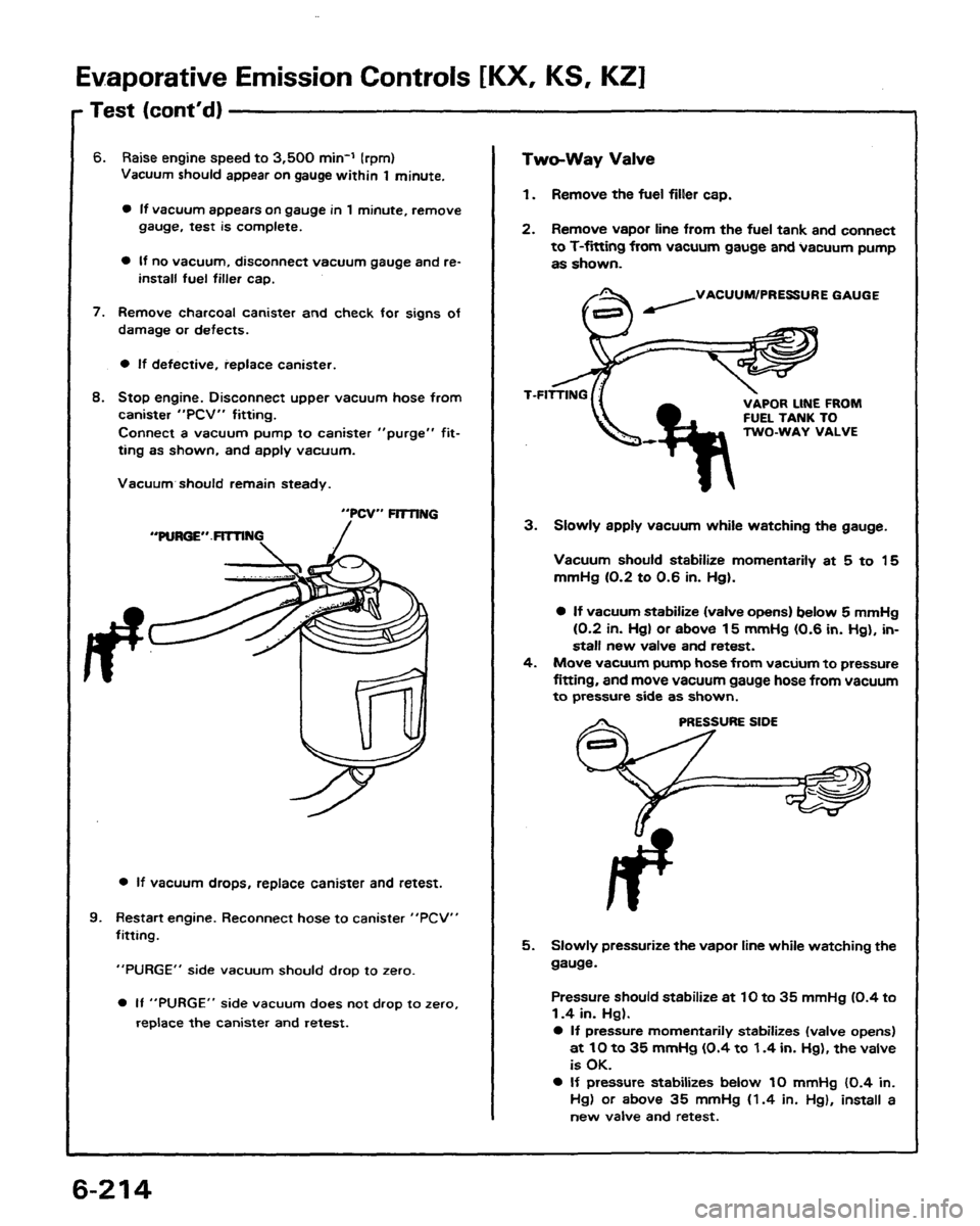 HONDA PRELUDE 1991  Service Repair Manual 
