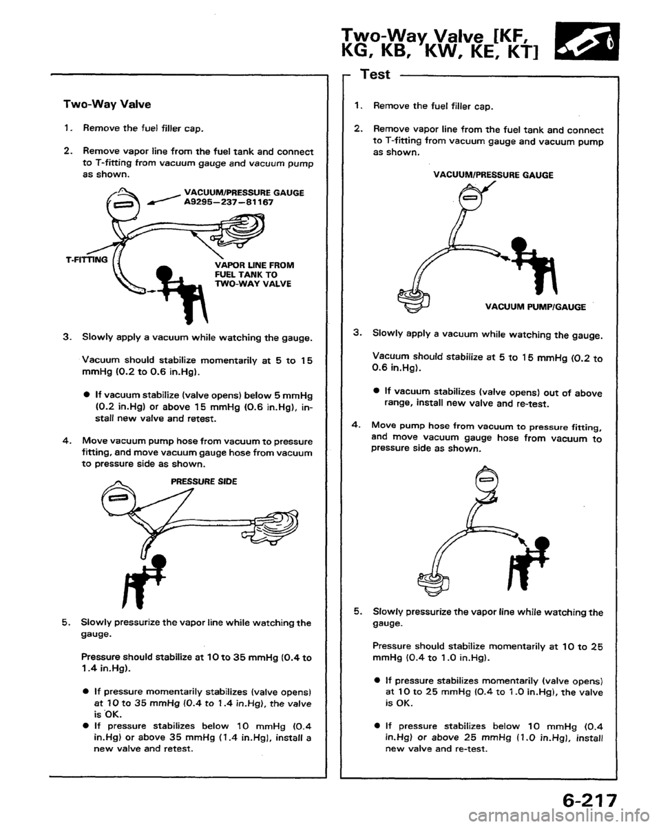 HONDA PRELUDE 1991  Service Repair Manual 