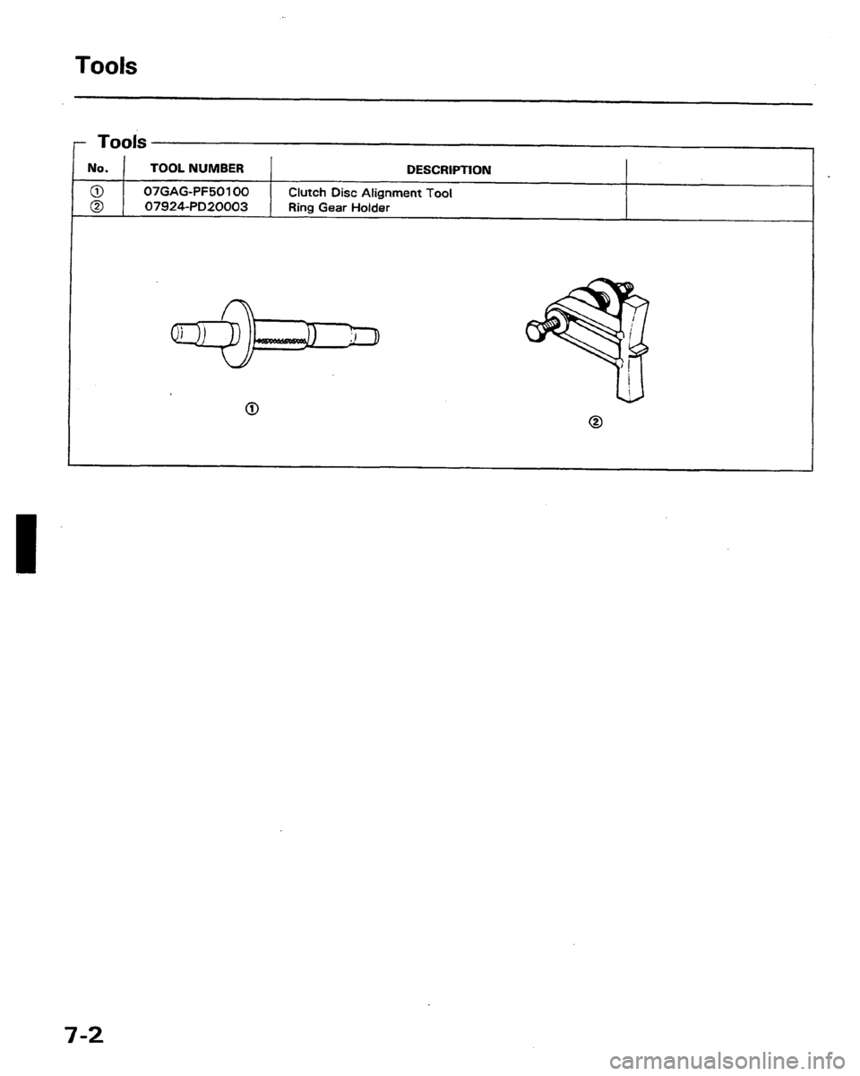 HONDA PRELUDE 1991  Service Repair Manual 