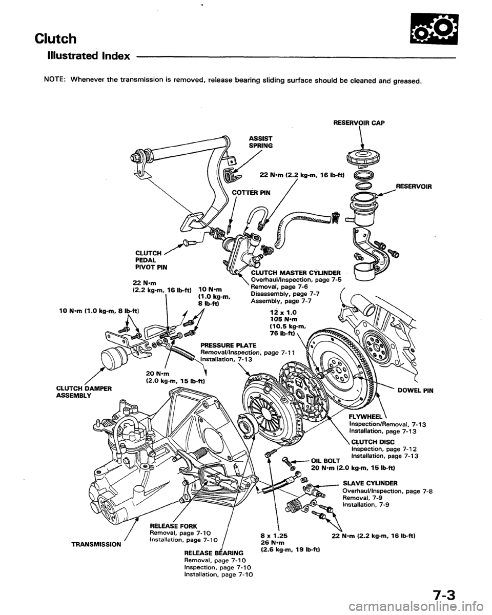 HONDA PRELUDE 1991  Service Repair Manual 