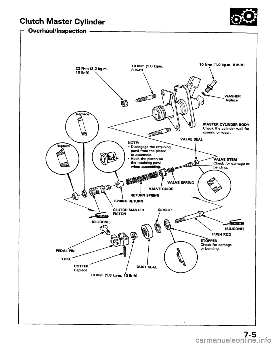 HONDA PRELUDE 1991  Service Repair Manual 