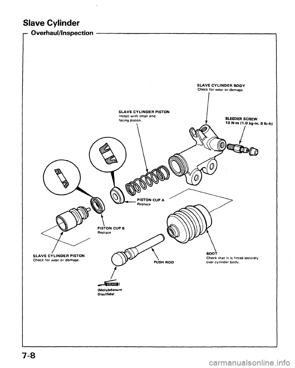 HONDA PRELUDE 1991  Service Repair Manual 