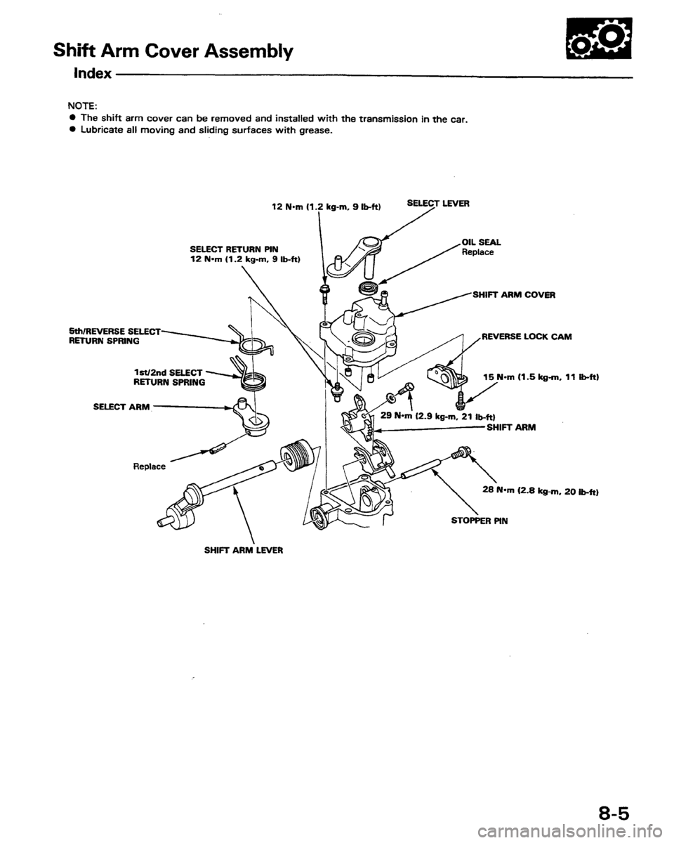 HONDA PRELUDE 1991  Service Repair Manual 