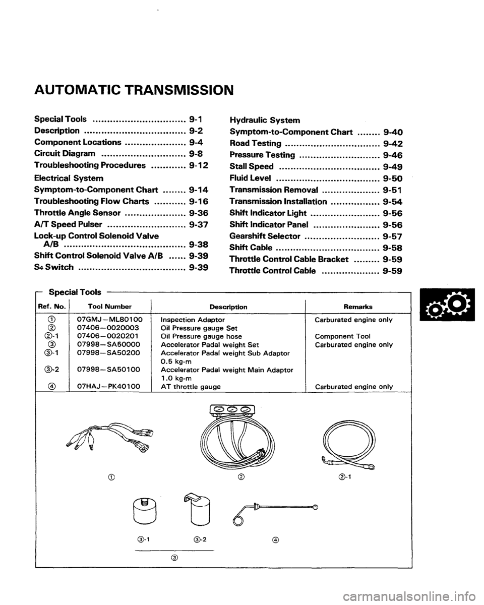HONDA PRELUDE 1991  Service Repair Manual 