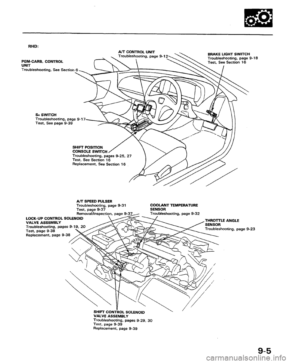 HONDA PRELUDE 1991  Service Repair Manual 