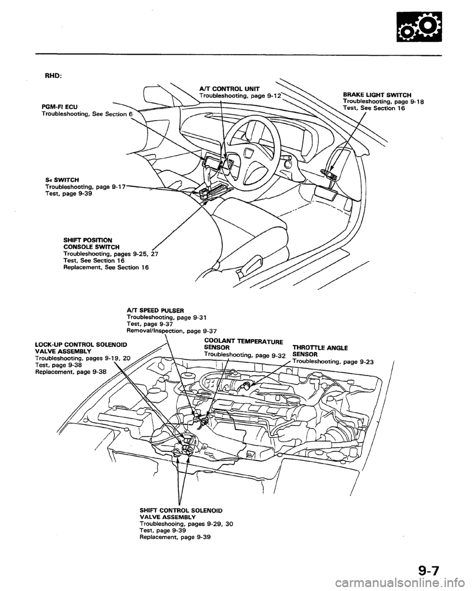 HONDA PRELUDE 1991  Service Repair Manual 