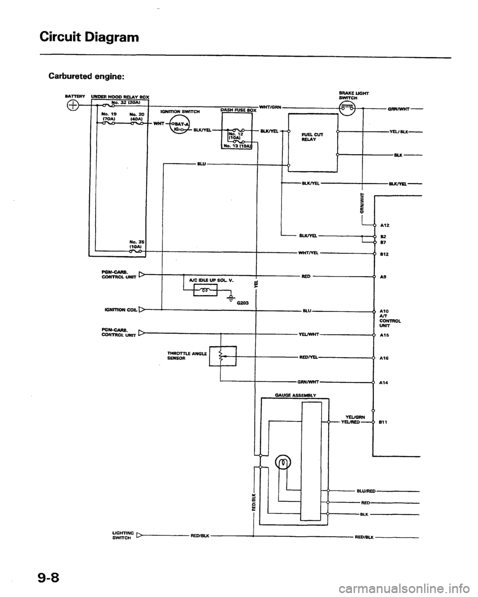 HONDA PRELUDE 1991  Service Repair Manual 