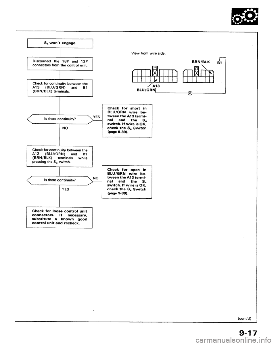 HONDA PRELUDE 1991  Service Repair Manual 