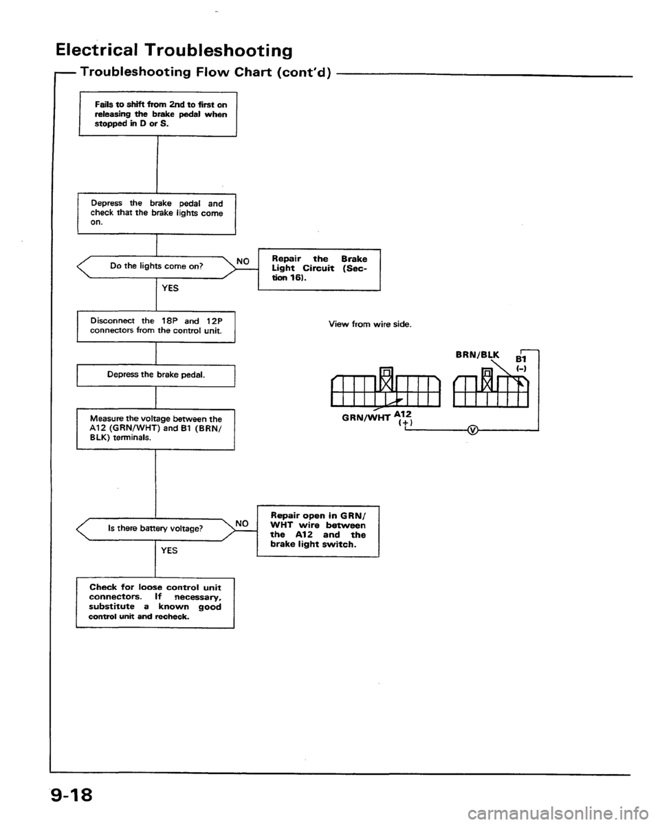 HONDA PRELUDE 1991  Service Repair Manual 