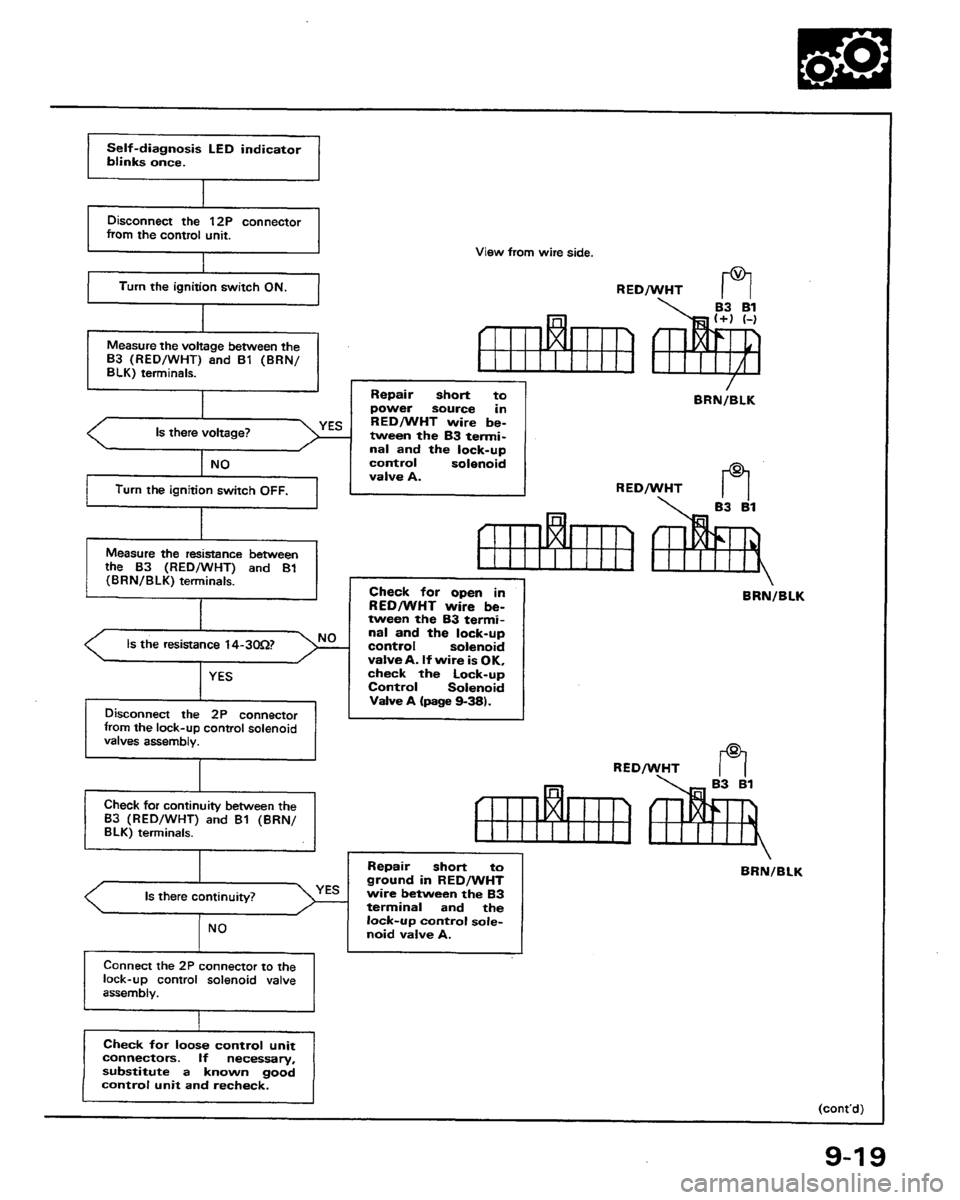HONDA PRELUDE 1991  Service Repair Manual 