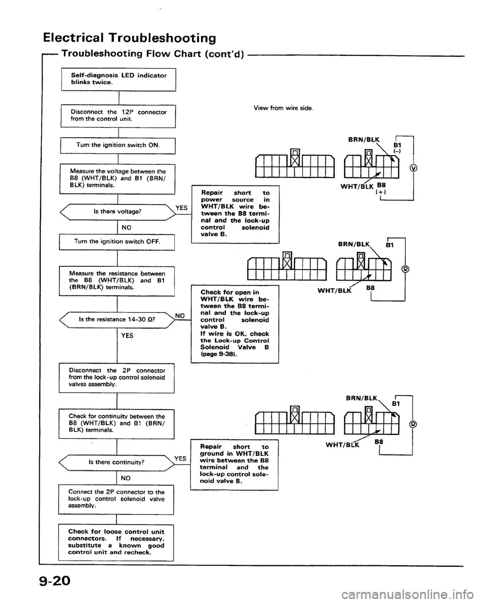 HONDA PRELUDE 1991  Service Repair Manual 
