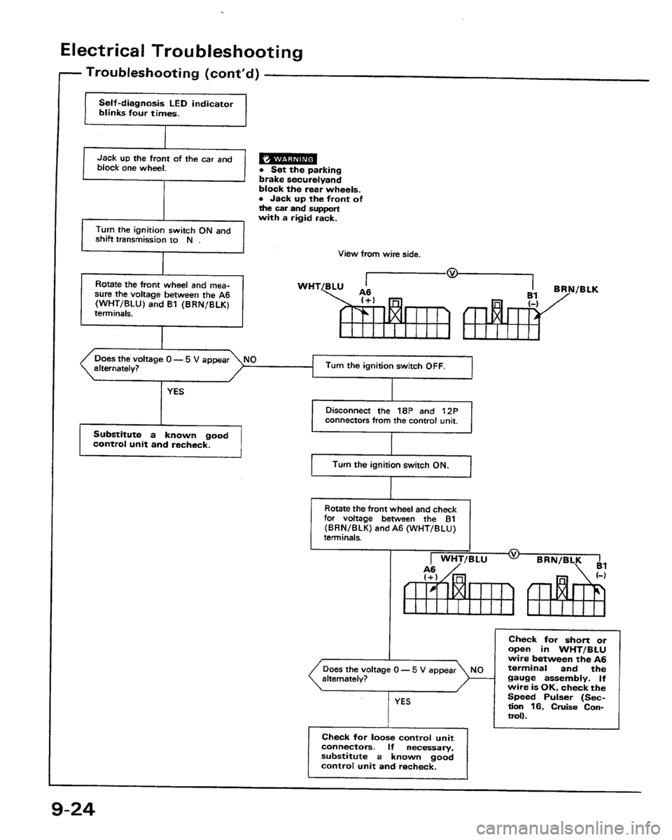 HONDA PRELUDE 1991  Service Repair Manual 