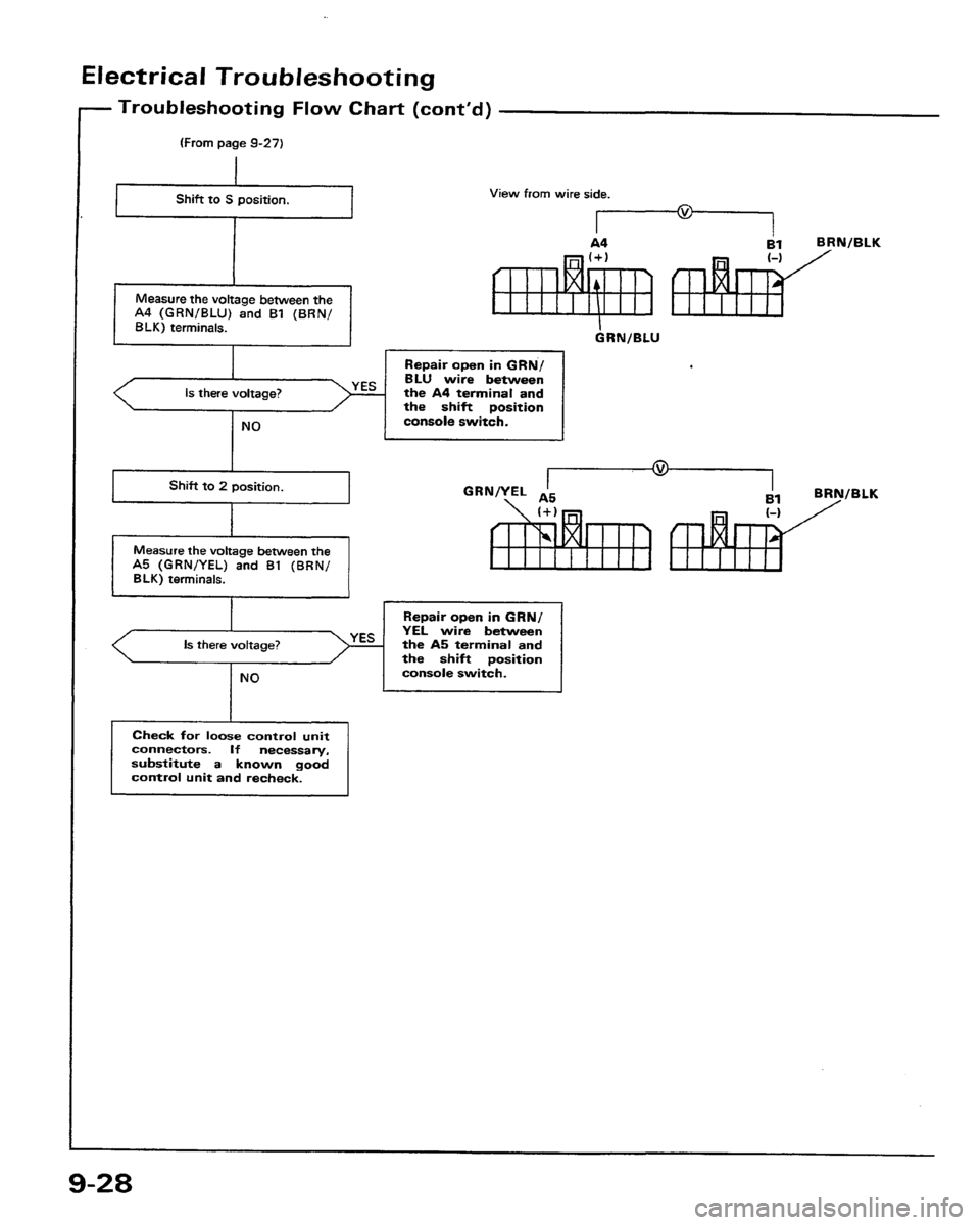 HONDA PRELUDE 1991  Service Repair Manual 