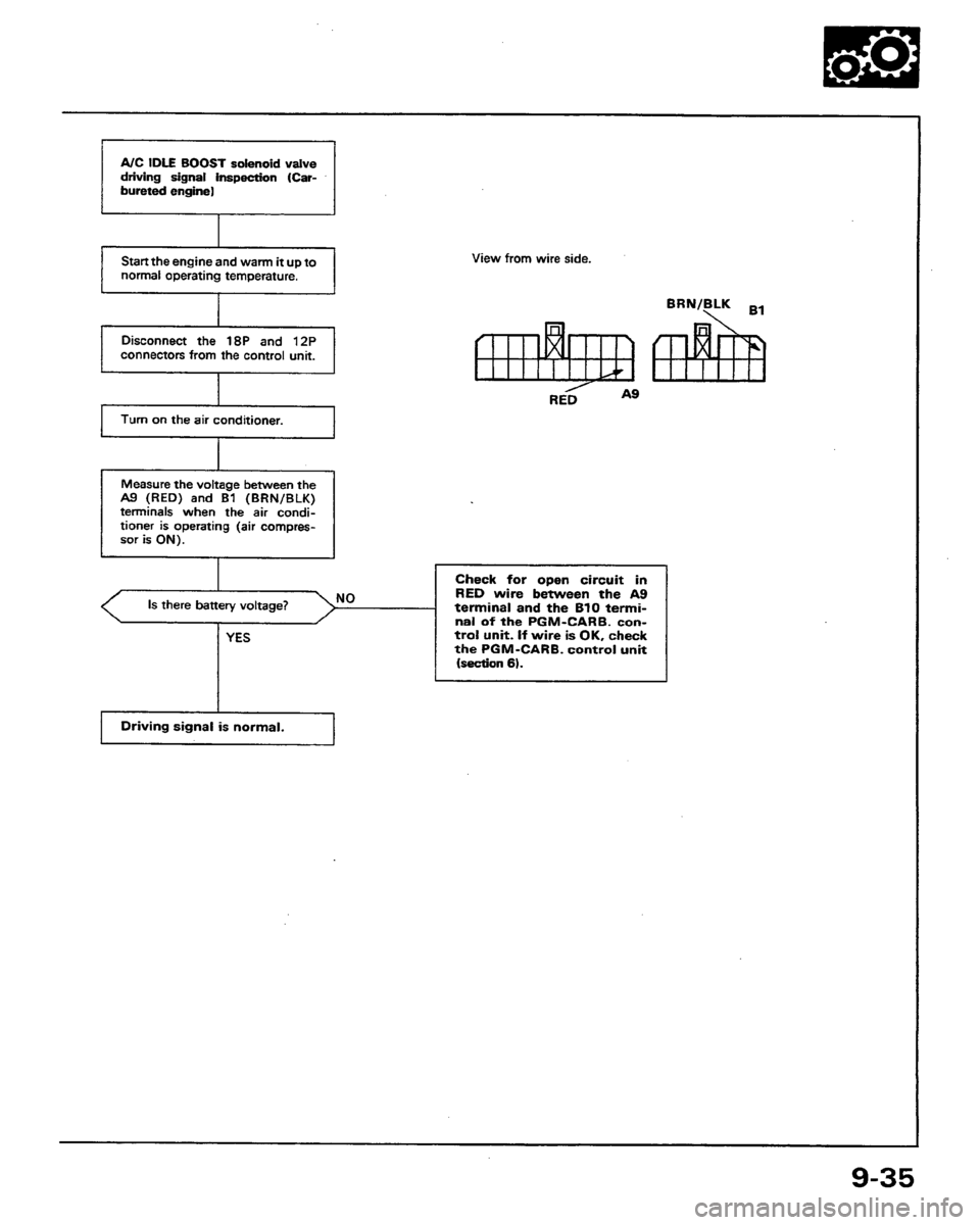 HONDA PRELUDE 1991  Service Repair Manual 