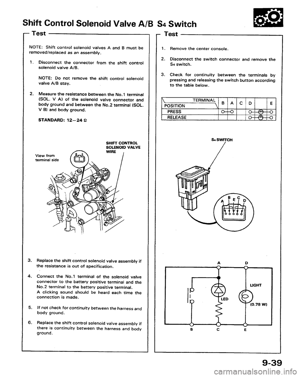 HONDA PRELUDE 1991  Service Repair Manual 