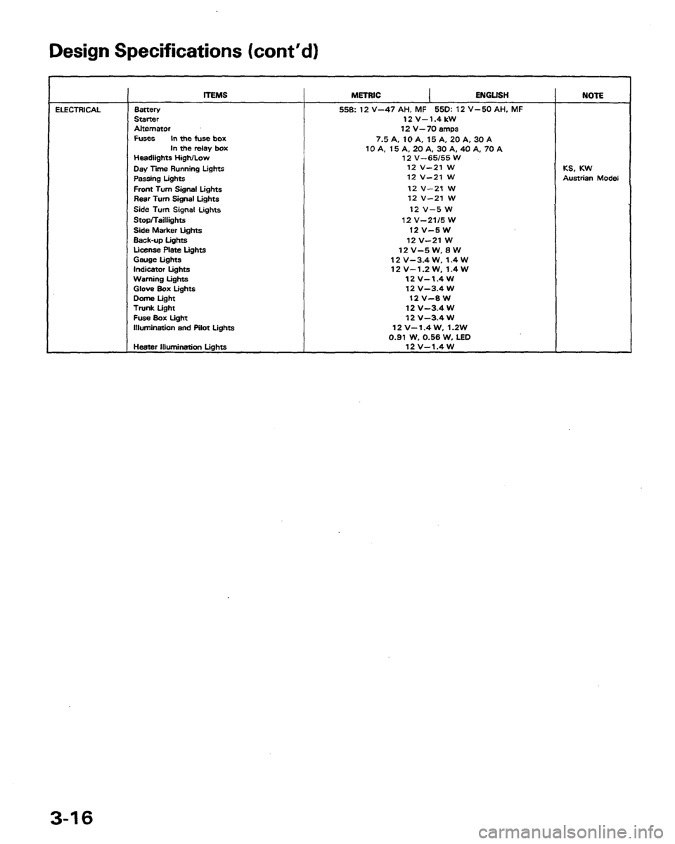 HONDA PRELUDE 1991  Service Repair Manual 