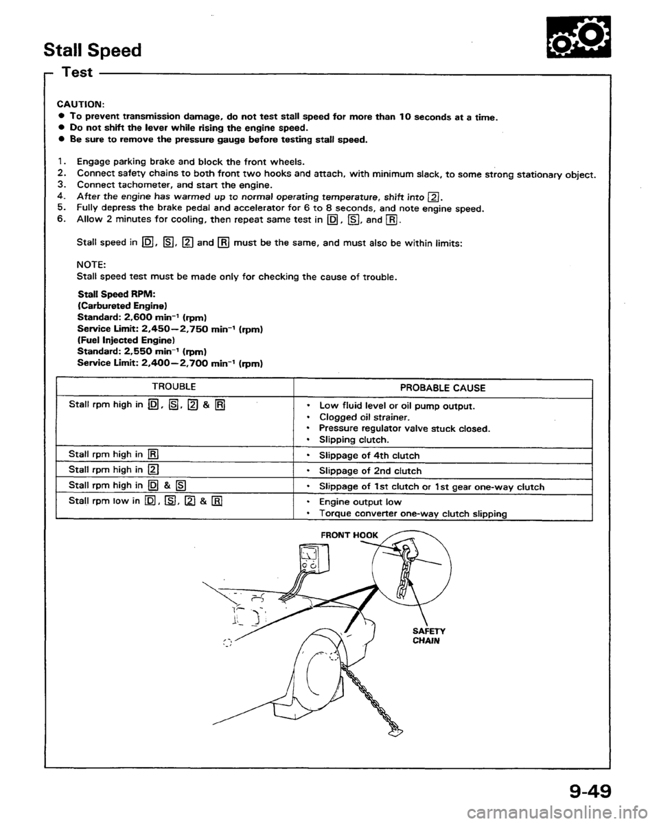 HONDA PRELUDE 1991  Service Repair Manual 
